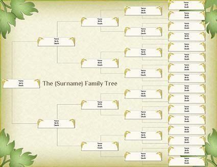 Surname Family Tree | Family tree chart, Family tree template, Family ...