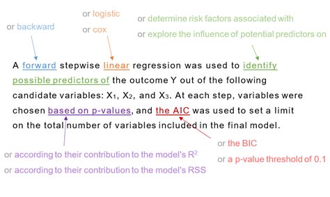 How To Report Stepwise Regression Quantifying Health