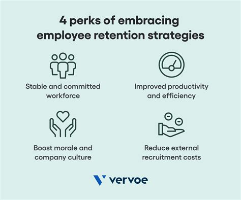 Is Upskilling Staff An Effective Employee Retention Strategy