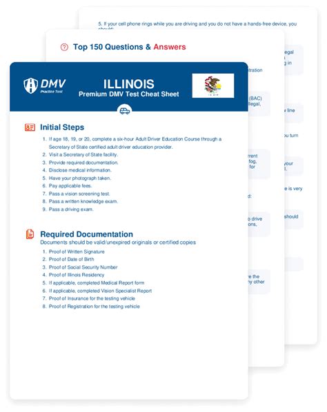 Hawaii DMV Practice Test Cheat Sheet 2024 04 30 2024