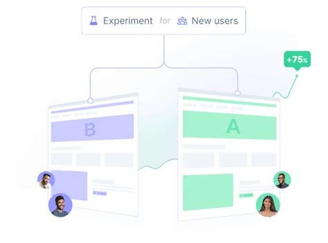 Ab Testing Template How To Plan And Document Experiments Croct Blog