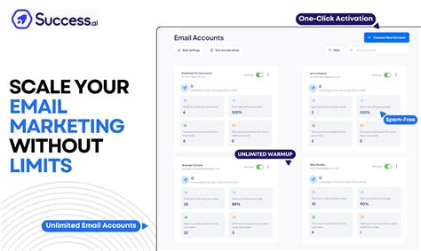 Success.ai - Email marketing, lead generation | Resource.fyi 