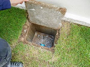 Our Services Sydney Blocked Drain Group