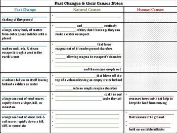 Slow Changes To The Surface Of The Earth Notes Presentation By Cookie