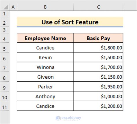 How To Sort By Ascending Order In Excel Easy Methods