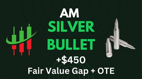 ICT AM Silver Bullet ICT Concepts Fair Value Gap OTE S P 500