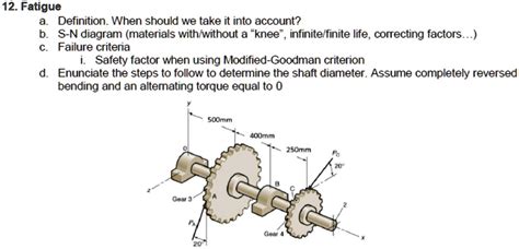 SOLVED 12 Fatigue A Definition When Should We Take It Into Account B