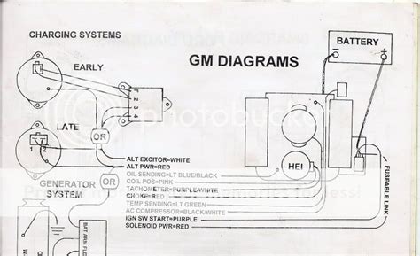 1963 Chevy C10 Wiring Diagram Greenize