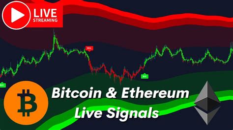 🔴 Live Bitcoin And Ethereum Signals Free 5m Chart Btc Eth Crypto