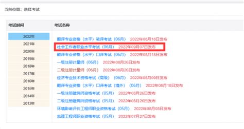 2022年度社会工作者职业资格考试成绩已发布 资讯 中国公益新闻网