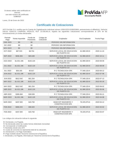 Certificado DE Cotizaciones Puedes Obtener El Mismo Certificado En Tu