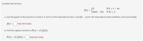 Solved Consider The Function F T {0sin T−4π If 0≤t