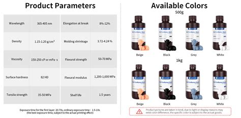 Anycubic DLP Craftsman Resin - 1Kg – Kingly Pte Ltd
