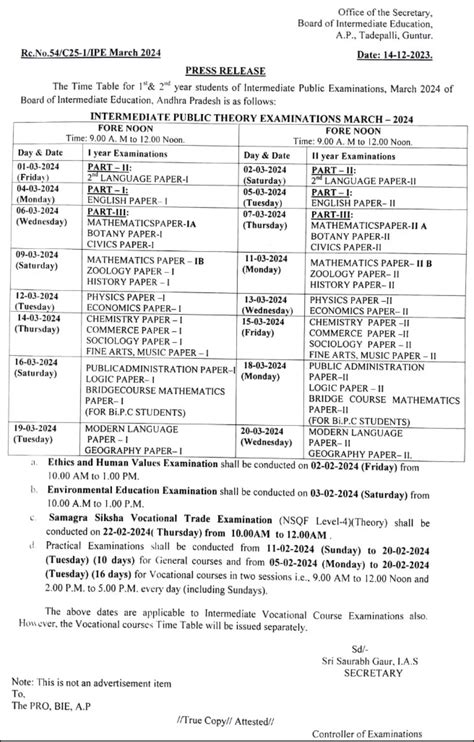 Inter 2024 Result Ap Vevay Jennifer