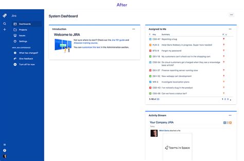 Evolution Of Jira Design Strategy For Jira®