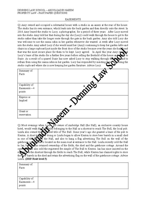 Easements - answer structure - DENNING LAW SCHOOL – ABDULQADIR NAEEM
