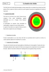 Description De L Univers Seconde Cours