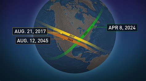 Solar Eclipse Dates 2024 Time Ilse Benetta