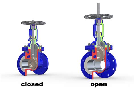 Gate valves: Info, dimensions & 3D CAD files – 3DCADengineer.com