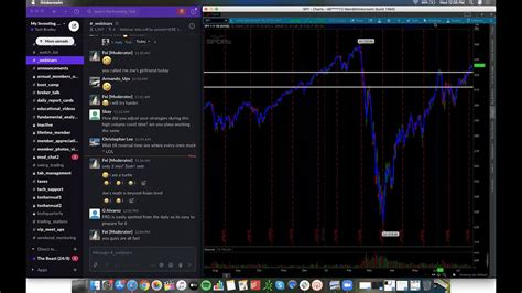 How To Use VWAP In Your Trading Beginner Trading Strategies YouTube