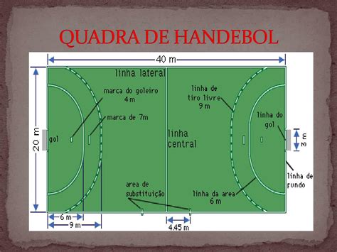 Quais São As Posições Do Handebol RECTORY