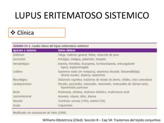 Lupus Eritematoso Sistemico Y Embarazo Pptx