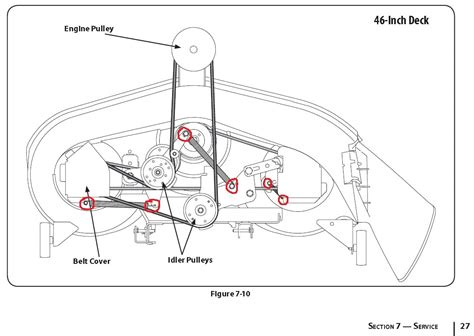 Yard Machine 42 Inch Deck Belt Diagram