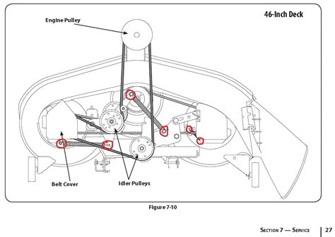 Replace Drive Belt On Mtd Yard Machine