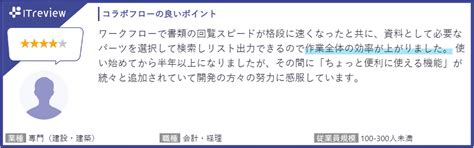 コラボフローが「itreviewカテゴリーレポート 2023 Winter ワークフロー部門」で7期連続で顧客満足度no1に選出