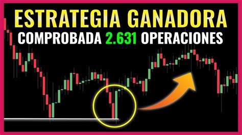 ESTRATEGIA de TRADING RENTABLE y válida para INTRADÍA Explicación y