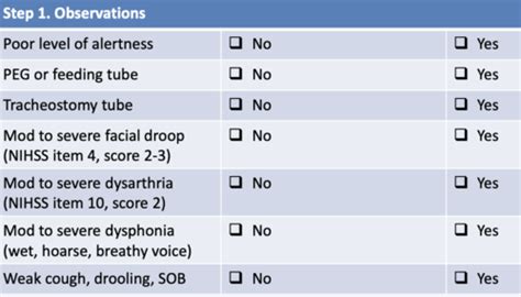 Neuro Eval Final Flashcards Quizlet