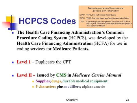 What Is The Difference Between Cpt And Hcpcs Codes At Randall Morgan Blog