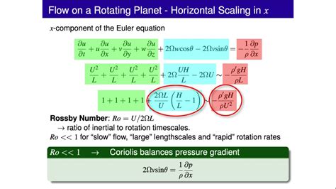 Scaling The Rotating Navier Stokes Equation Horizontal 520 Youtube