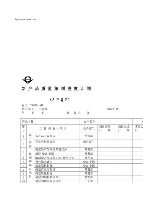 Apqp全套表单新产品质量策划进度计划（apqp）（制度范本、doc格式）