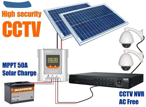 Cctv Solar Power System W Alarm Security Systems By Av Gad