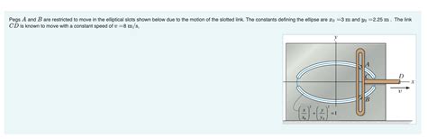 Solved Pegs A And B Are Restricted To Move In The Elliptical Chegg