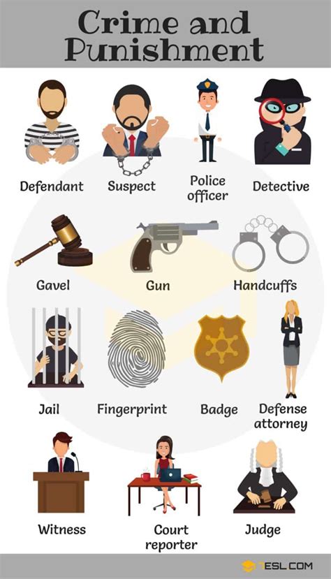 Crime And Punishment Vocabulary In English • 7esl