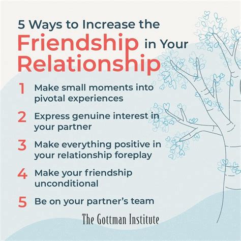 The Gottman Institute On Instagram How Strong Is The Friendship In