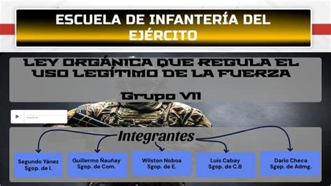 Uso Progresivo De La Fuerza