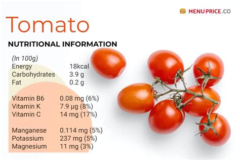 Tomato Nutrition Facts Health Benefits