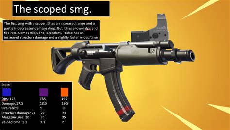 Made a weapon concept: the scoped smg : r/FortNiteBR