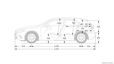 2019 Mercedes-Benz A-Class - Dimensions | Caricos