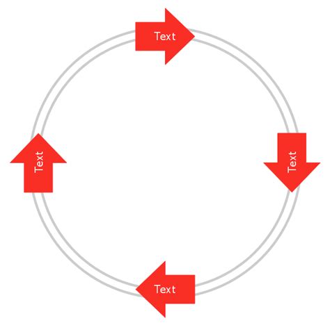 How To Draw A Circular Arrows Diagram Basic Circular Arrows Diagrams