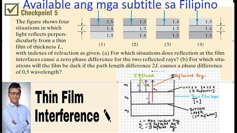 The Figure Shows Four Situations In Which Light Reflects