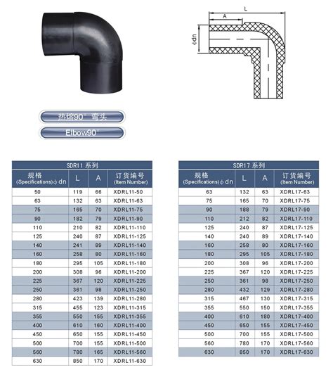 Pe Butt Fusion Elbow 90degree Fitting Hdpe Fittings Buy Pe Butt