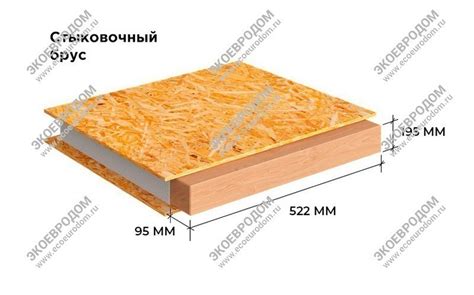 СИП панели (SIP панели), купить