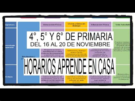 Horarios Aprende En Casa Semana Del Al De Noviembre Para