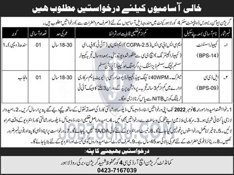 Ldc 2024 Jobs Advertisement Pakistan