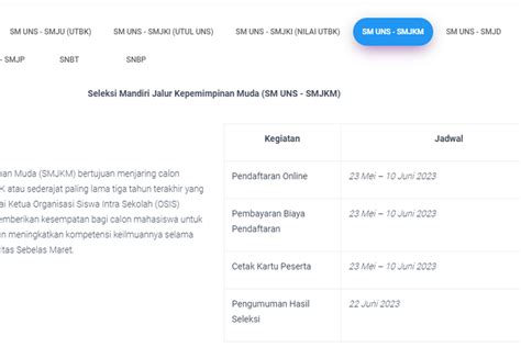 Dibuka Seleksi Mandiri Uns 2023 Ada Jalur Buat Ketua Osis