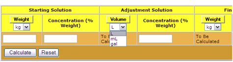 Calculator For Adjusting Concentration Of Sodium Hydroxide Solution